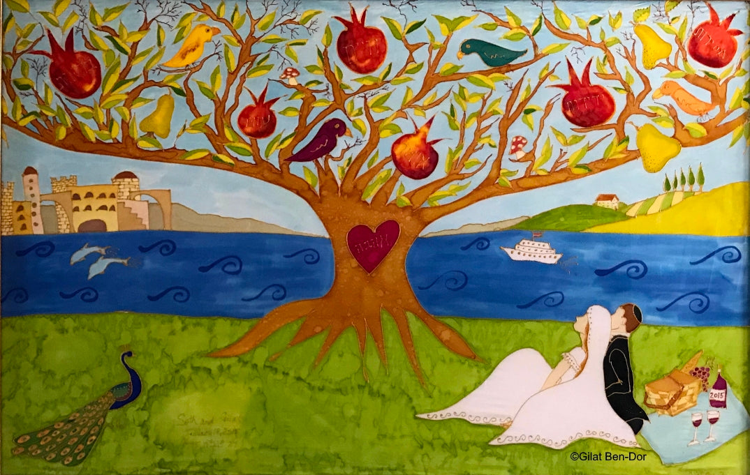 Chuppahs (Wedding Canopies)